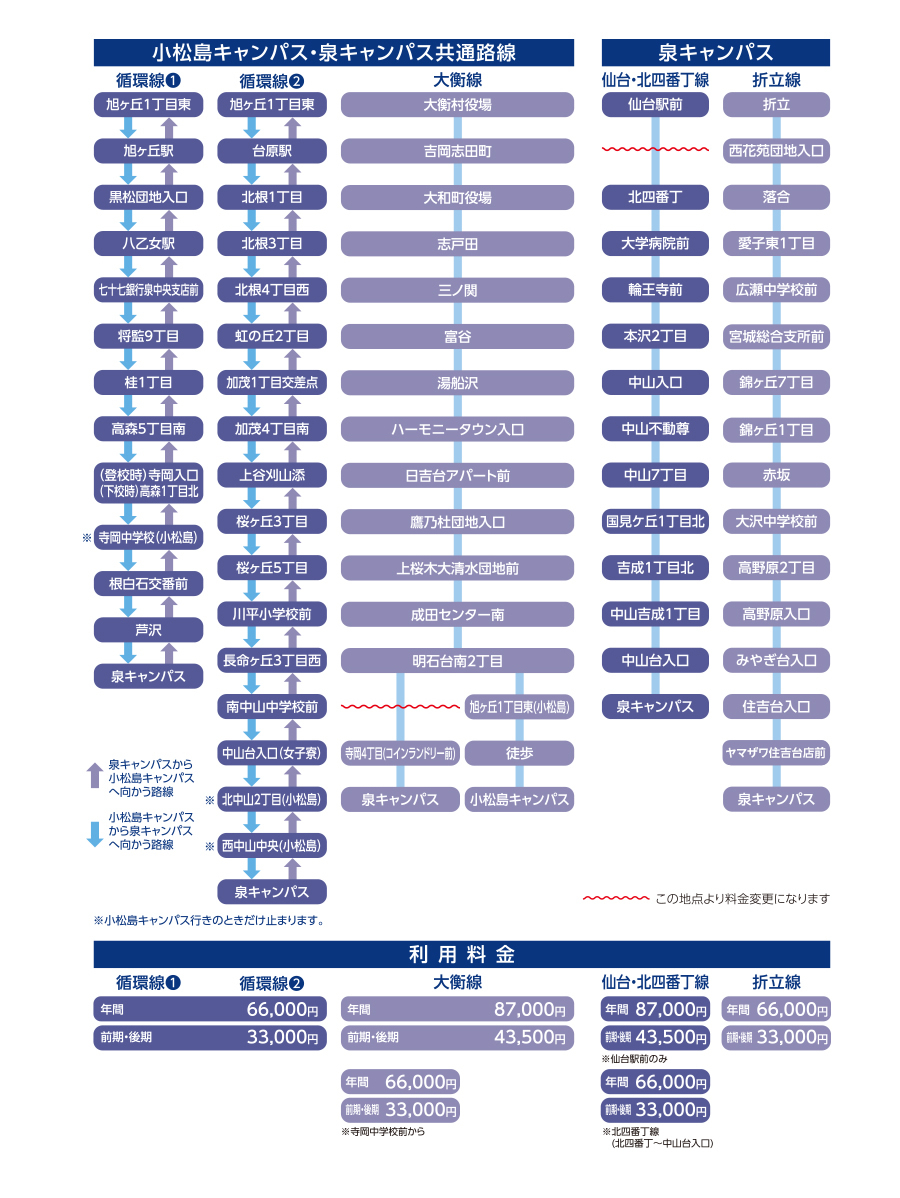 2024年度バス路線図