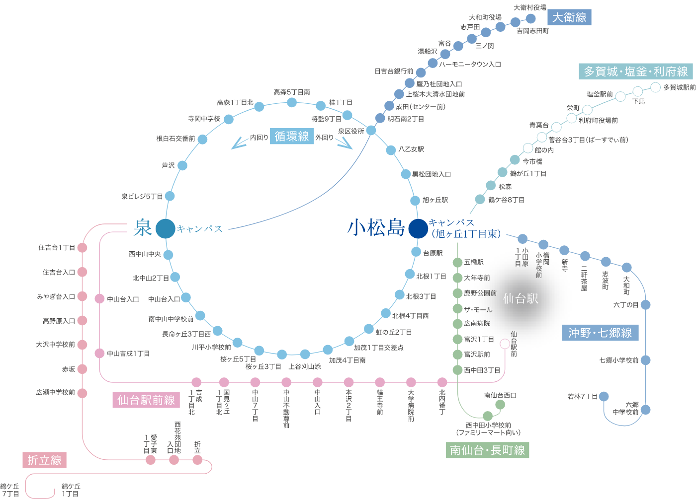 スクールバス路線図