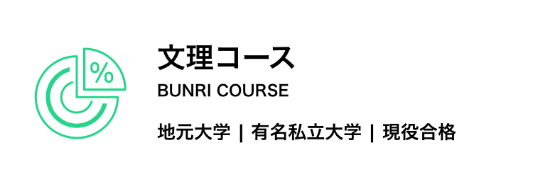 文理コース　有名私立大学、地元大学への現役合格を目指すコース