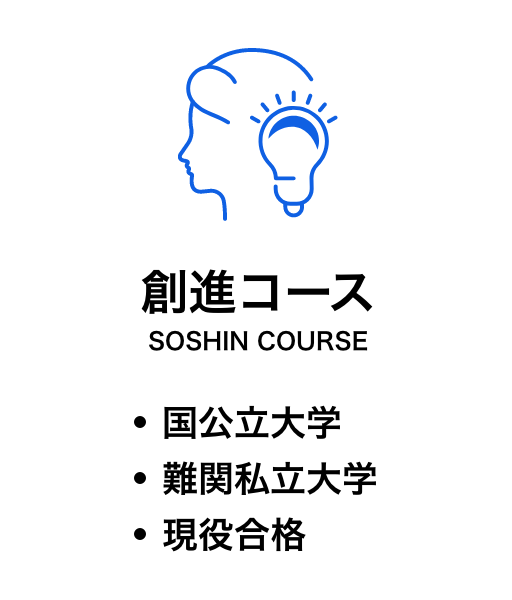 創進コース　国公立大学、難関私立大学への現役合格を目指すコース