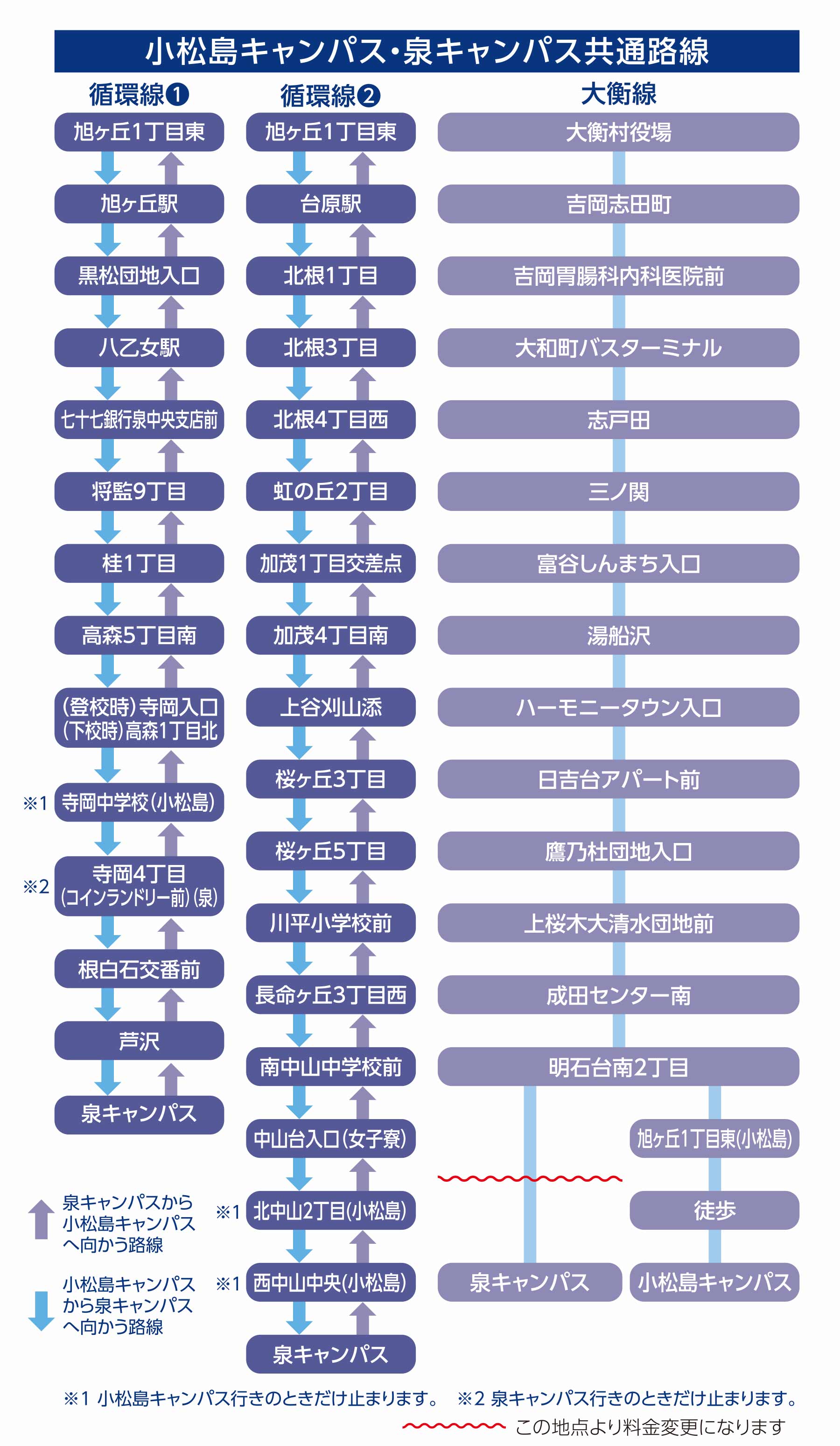 2023年度バス路線図