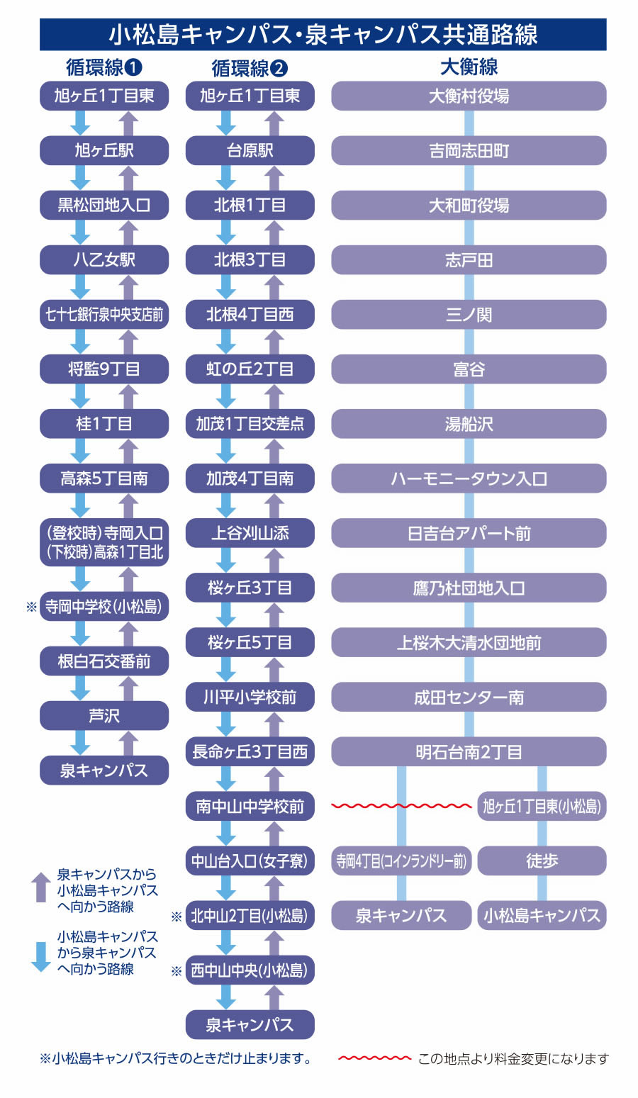 2024年度バス路線図